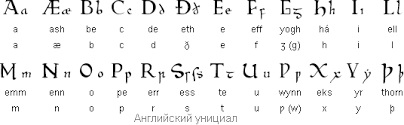 Алфавит Алфавит ирландского языка