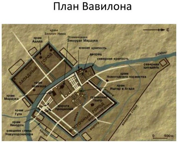План города Вавилона План города Вавилона