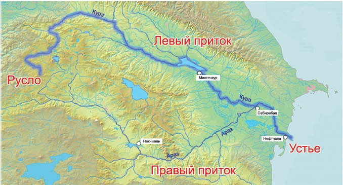 Река Кура Река Кура