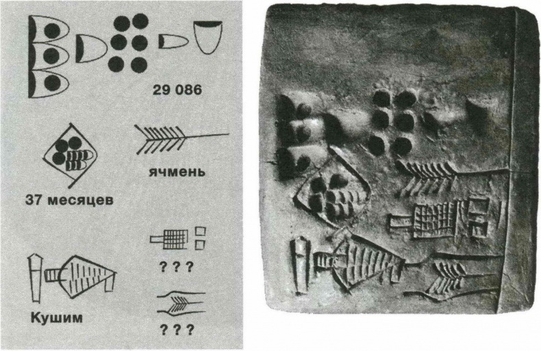 Глиняная табличка Глиняная табличка с хозяйственной записью