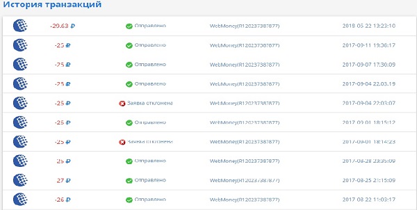 Вывод средств Вывод средств с сайта Vktarget.